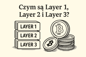 Layers i Bitcoin - Polska Platforma Finansowa Bielik.io